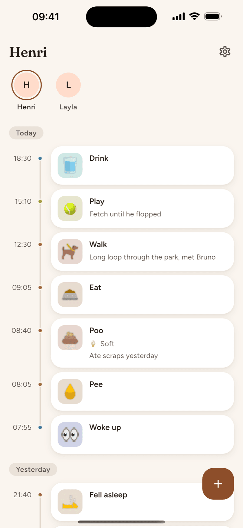 Pup Diary timeline